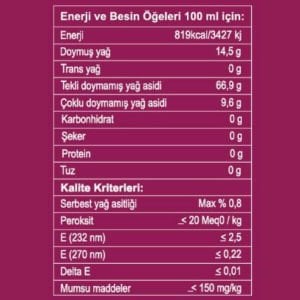 Kişiye Özel Etiketli Hediyelik Paket