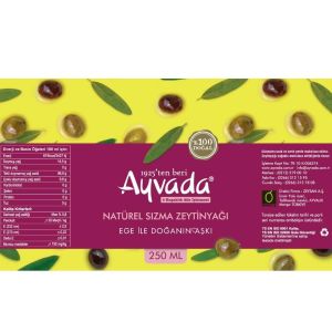 Yılbaşı Hediye Kutusu
